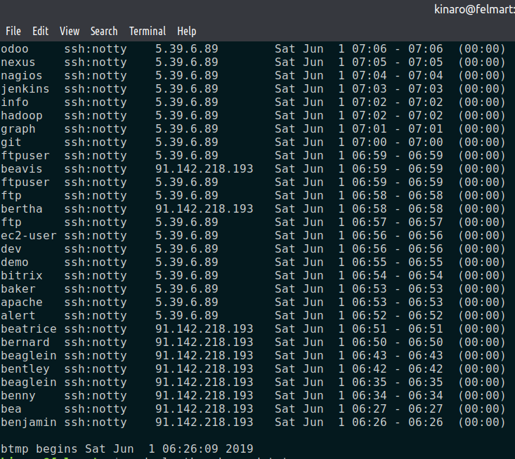 Output from sudo lastb password bruteforce IPs
